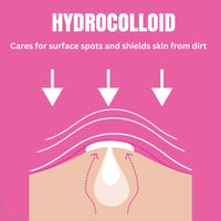Assorted playful hydrocolloid acne patches in bright colors and whimsical shapes